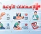 صورة مقال الإسعافات الأولية للحالات التي تهدد الحياة: كيف تنقذ مصاباً في اللحظات الحرجة؟