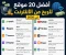 صورة مقال أفضل 20 موقع للربح من الإنترنت في عام 2026