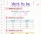 صورة مقال شرح فعل يكون باللغة الإنجليزية  Verb to be 