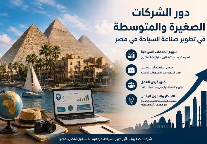 دور الشركات الصغيرة والمتوسطة في تطوير صناعة السياحة في مصر