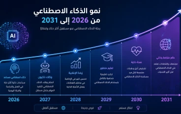 كيف سيغير الذكاء الاصطناعي حياتنا خلال الخمس سنوات القادمة؟ 9 تحولات ستغير العالم بحلول 2031