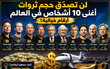 لن تصدق حجم ثروات اغني 10 اشخاص ف العالم ... ارقام خياليه