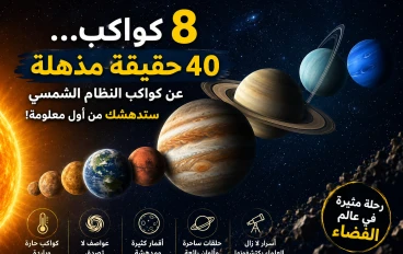 حقائق مدهشة عن كواكب النظام الشمسي