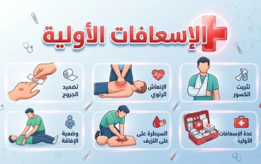 بين الحياة والموت.. كيف تُنقذ إنساناً في 60 ثانية