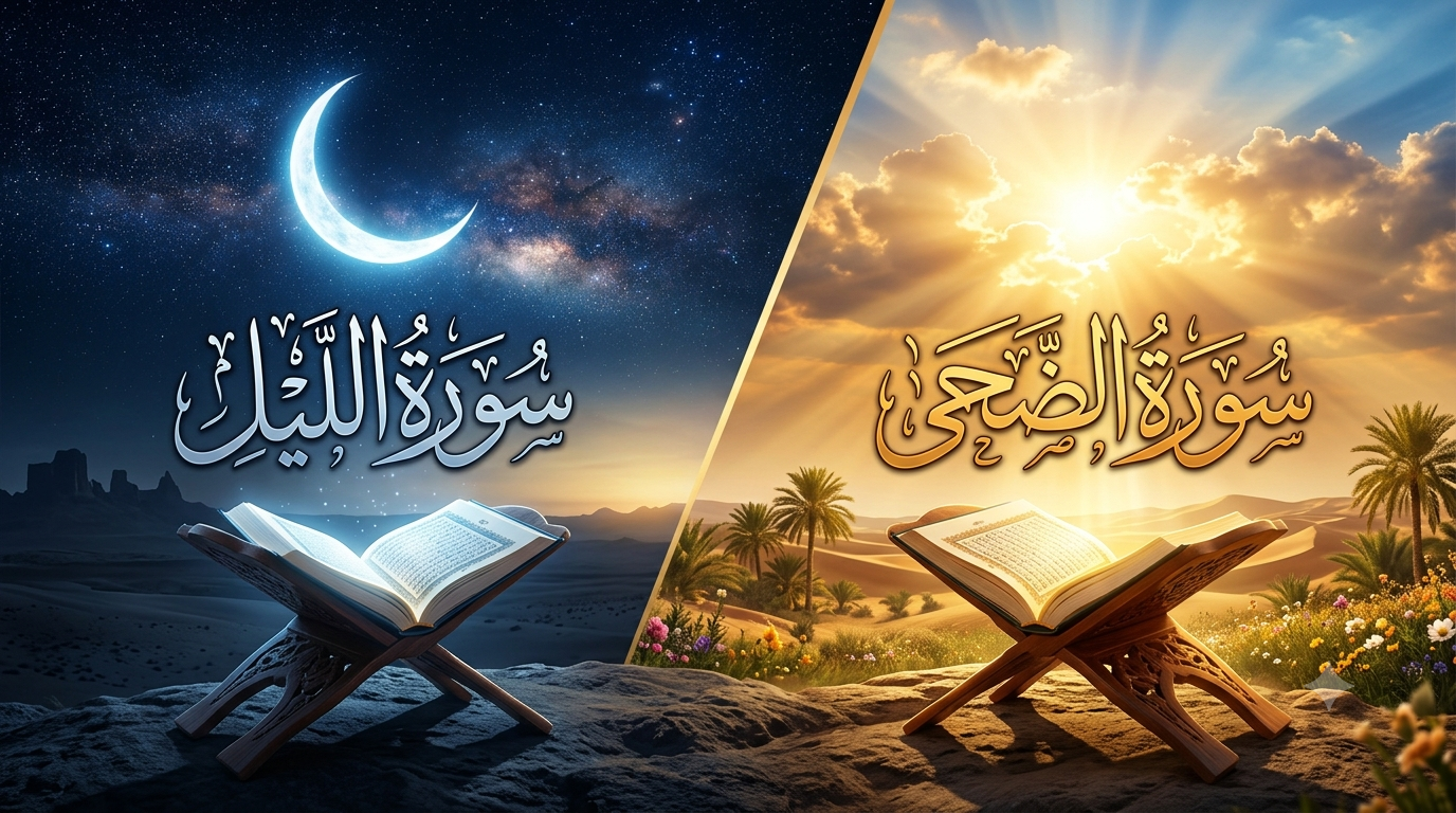 صورة مقال تفسير سورتي الليل والضحي