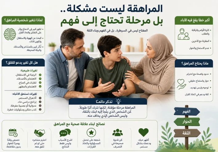 المراهقة ليست مشكلة.. بل مرحلة تحتاج إلى فهم