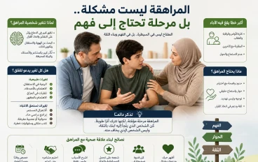 المراهقة ليست مشكلة.. بل مرحلة تحتاج إلى فهم