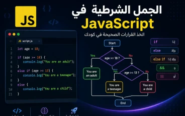 شرح الجمل الشرطية في JavaScript للمبتدئين | If, Else, Else If مع أمثلة عملية