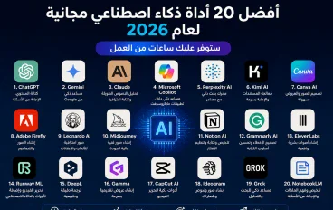 أفضل 20 أداة ذكاء اصطناعي مجانية لعام 2026 ستوفر عليك ساعات من العمل