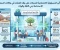 صورة مقال تأثير المسؤولية الاجتماعية للشركات على ولاء العملاء في وكالات السفر