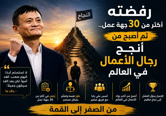 رفضته أكثر من 30 جهة عمل.. ثم أصبح من أنجح رجال الأعمال في العالم