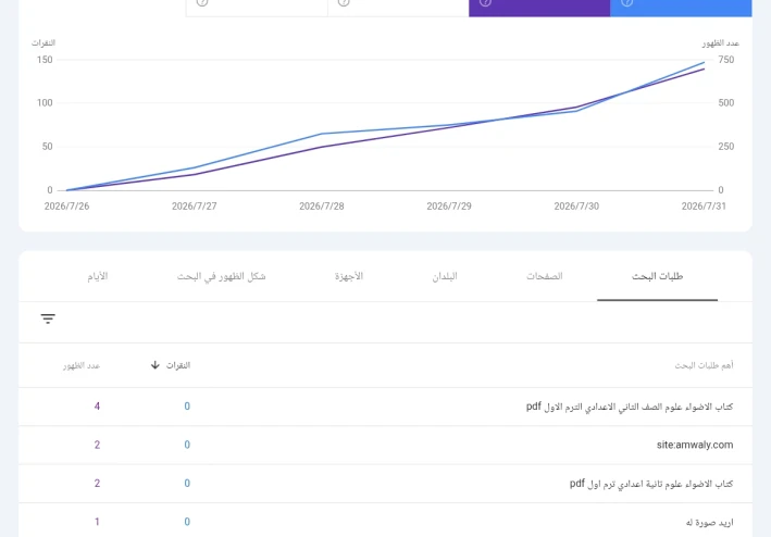 تحميل جميع كتب الصف الخامس الابتدائي الترم الأول 2027 PDF (جميع المواد) | تحديث مستمر وروابط مباشرة