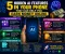 صورة مقال 5 Hidden AI Features in Your Phone That Can Help You Earn Money Online in 2026