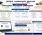 article image for تنسيق الجامعات 2026.. تعرف على الحد الأدنى للمرحلة الأولى وأهم الكليات ورابط موقع التنسيق الرسمي