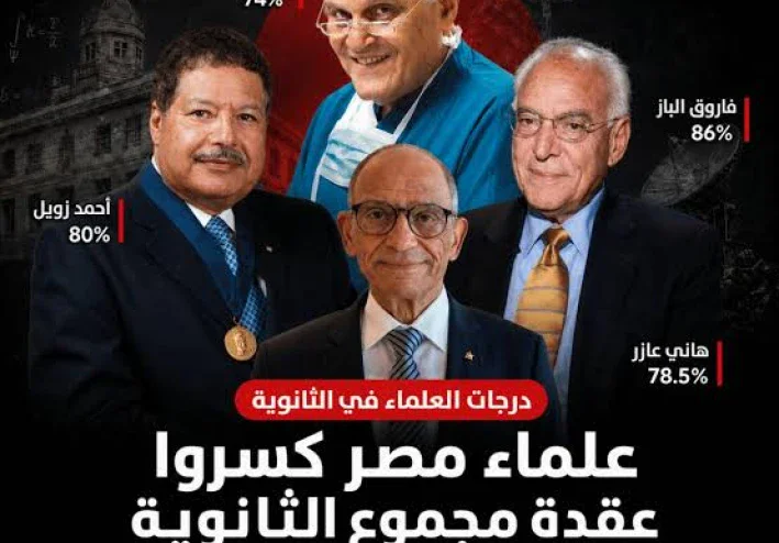 علماء مصر كسروا عقدة مجموع الثانوية العامة