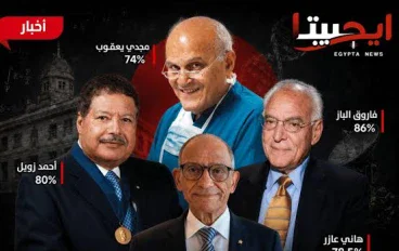 علماء مصر كسروا عقدة مجموع الثانوية العامة 