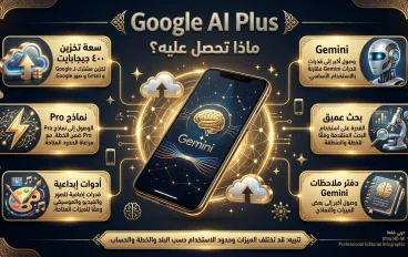 google ai plus... مجانا لمده عام  اسئله واجوبه لكيفيه الاستفاده من العرض