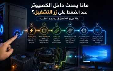 ماذا يحدث داخل الكمبيوتر عند الضغط على زر التشغيل؟ رحلة من زر التشغيل إلى سطح المكتب