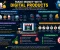 صورة مقال How to Make Money Selling Digital Products: A Complete Beginner’s Guide from $0 to Your First $1