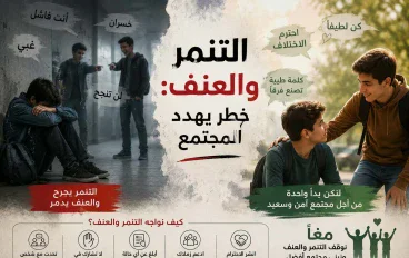 التنمر والعنف: خطر يهدد المجتمع معًا ضد التنمر والعنف