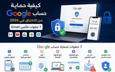 كيفية حماية حساب Google من الاختراق في 2026: 7 خطوات لتأمين Gmail