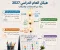 صورة مقال العد التنازلي بدأ: خريطة العام الدراسي 2027 في مصر.. مفاجآت في المواعيد واستعدادات مكثفة!