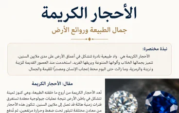 الأحجار الكريمة: كنوز الطبيعة وسحر الجمال