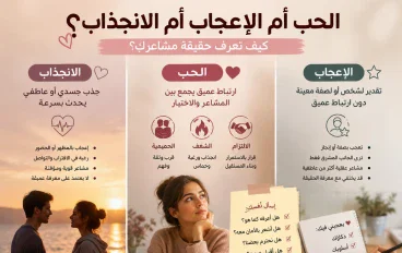 الحب أم الإعجاب أم الانجذاب؟ كيف تعرف حقيقة مشاعرك؟