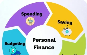 اداره الاعمال Personal Finance 