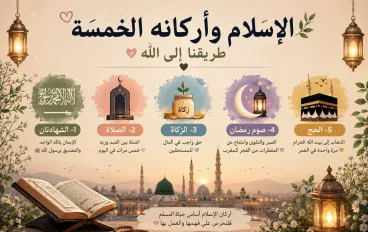 الدين الإسلامي وأركانه: طريق الإيمان والهدايه