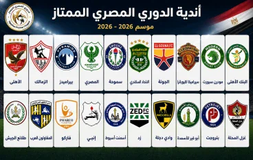 الدوري المصري 2026-2027.. موعد الجولة الافتتاحية ومباريات الجولة الأولى