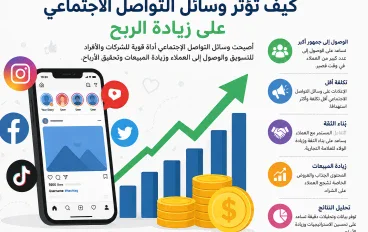 كيف تؤثر وسائل التواصل الاجتماعي على زيادة الربح؟ 