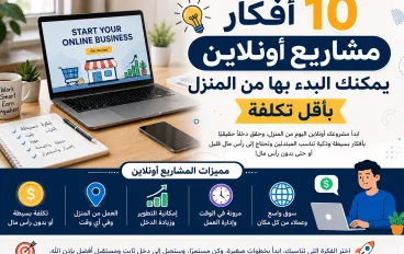 10 أفكار مشاريع أونلاين يمكنك البدء بها من المنزل بأقل تكلفة في 2026