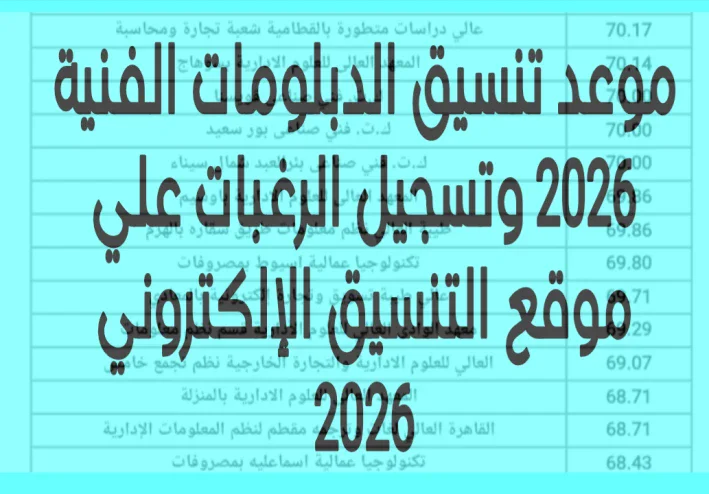 موعد تنسيق الدبلومات الفنية 2026 وطريقة تسجيل الرغبات عبر موقع التنسيق الإلكتروني