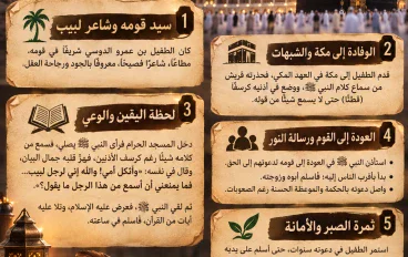 مانة الداعية: كيف غير الطفيل بن عمرو مسار قومه؟