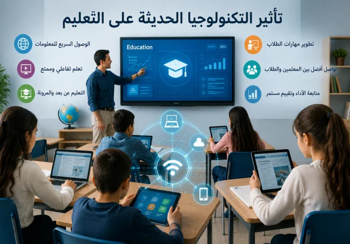 تأثير التكنولوجيا الحديثة على التعليم