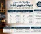 صورة مقال مؤشرات تنسيق كلية الحقوق