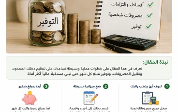 كيف توفر جزءًا من راتبك حتى لو دخلك محدود؟ 7 خطوات بسيطة تساعدك تبدأ