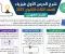 صورة مقال خلاصه الدرس الاول