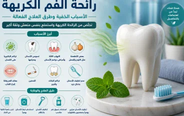 رائحة الفم الكريهة