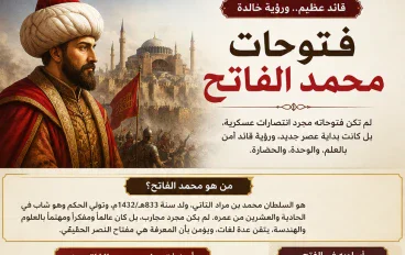 محمد الفاتح.. ذلك الفتى الذي هزَّ عرش القياصرة وفتح القسطنطينية