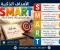صورة مقال لماذا لا تحقق أهدافك؟ دليلك إلى الأهداف الذكية SMART وتحويل أحلامك إلى واقع