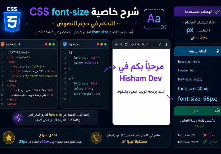 شرح خاصية font-size في CSS للمبتدئين | التحكم في حجم النصوص