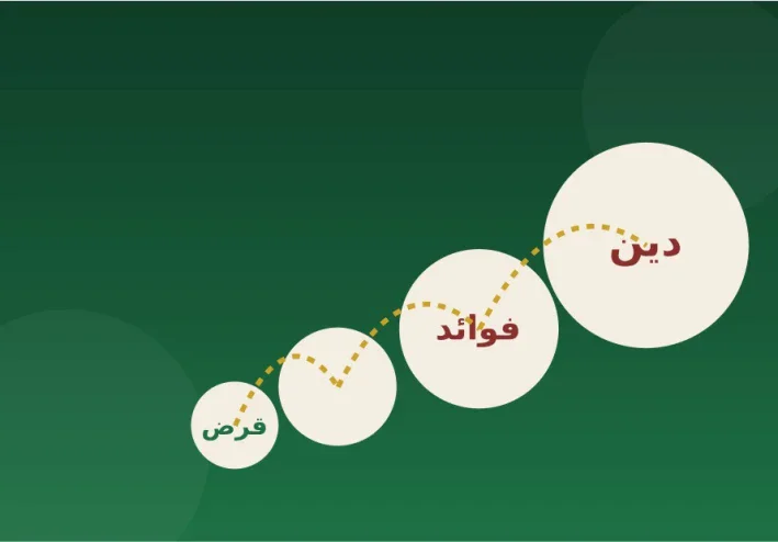 القروض الشخصية: إنقاذ مؤقت ولا فخ بيكبر من تحت رجلك من غير ما تحس؟
