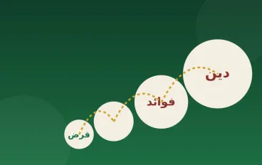 القروض الشخصية: إنقاذ مؤقت ولا فخ بيكبر من تحت رجلك من غير ما تحس؟