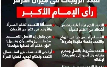 قراءة متوازنة في قضية تعدد الزوجات 