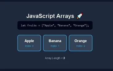 شرح Arrays في JavaScript للمبتدئين | إنشاء المصفوفات والوصول للعناصر