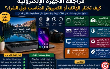 مراجعة الأجهزة الإلكترونية: كيف تختار الهاتف أو الكمبيوتر المناسب قبل الشراء؟