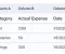 صورة مقال إدارة أموالك بذكاء باستخدام Google Sheets