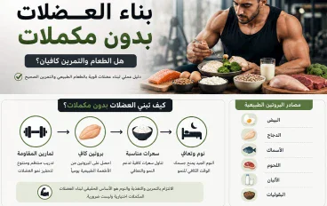 بناء العضلات بدون مكملات غذائية 